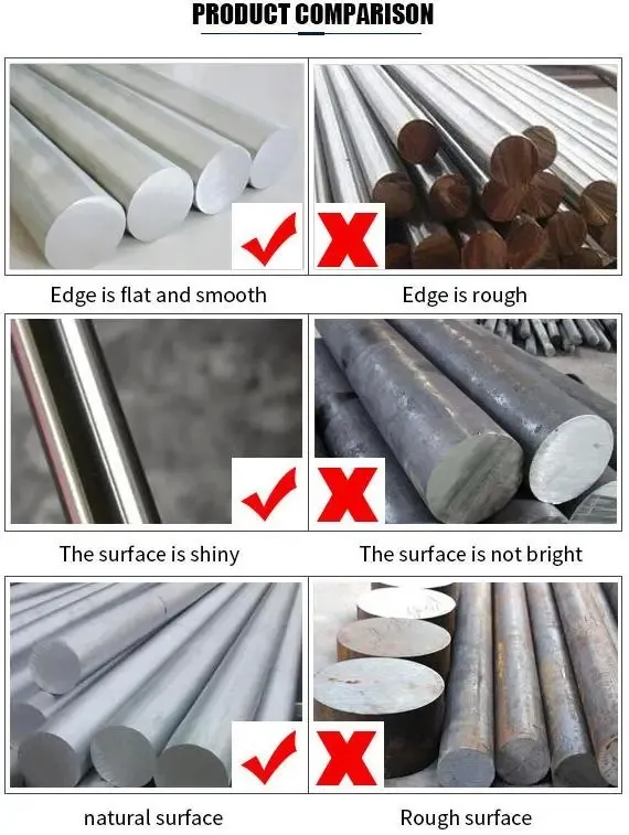 1040 1045 S235jr S355jr Alloy Round Steel Bar and From 6mm to 160mm Dimensions Bar