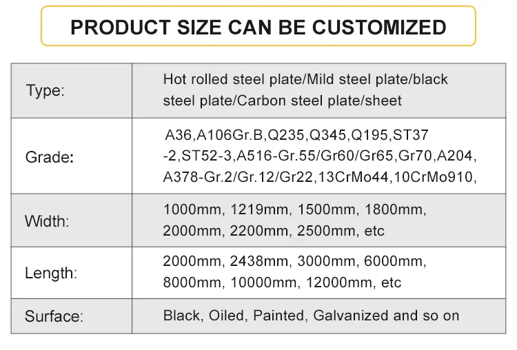 Building Material Products S40c S43c S45c S48c S50c S55c Carbon Steel Round Bar