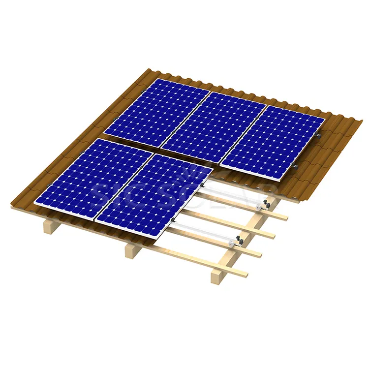 What are the types of solar panel mounts?