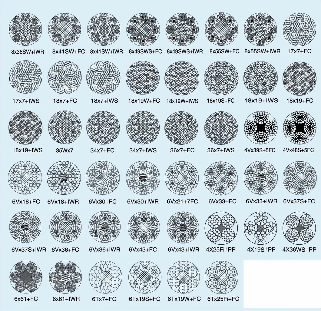 4V*39s+5FC Braided Ungalvanized Steel Cable Galvanized Steel Wire Rope
