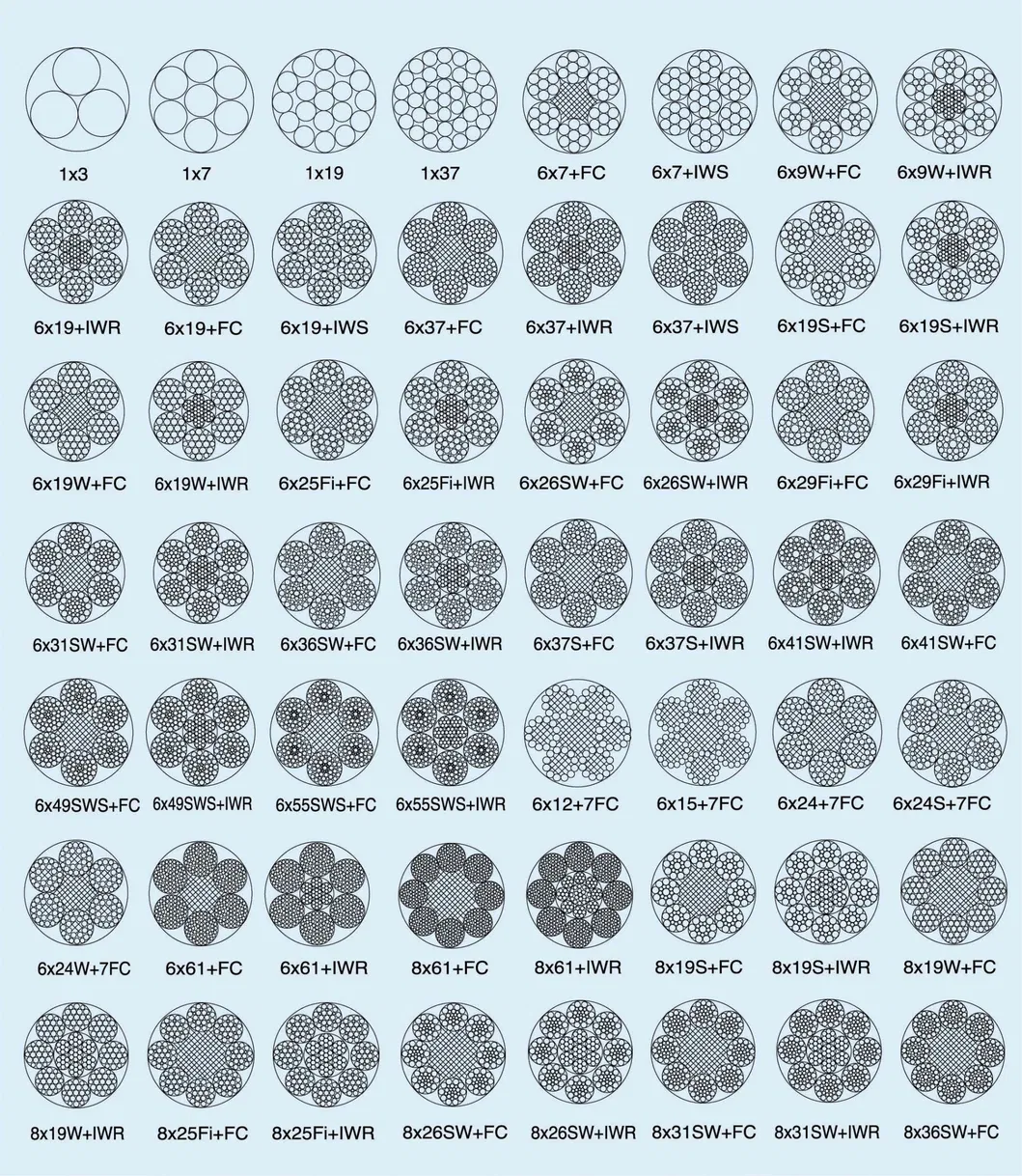 4V*48s+5FC Braided Ungalvanized Steel Cable Galvanized Steel Wire Rope