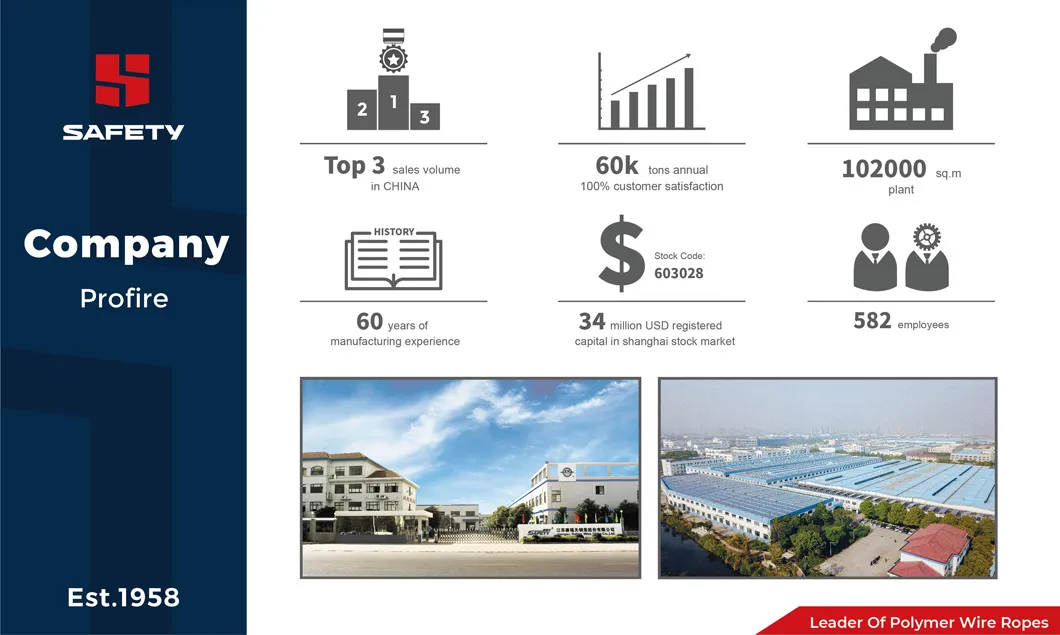 6*19 6*29 6*31 6*36 FC Iwrc 18mm 20mm 22mm 24mm 26mm 28mm 30mm 1960 N/mm2 Steel Wire Rope Cable Cord Factory for Lifting Traction 6X19 6X29 6X31 6X36