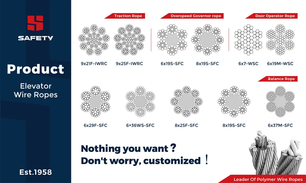 8*19 8*19s FC Iwrc 8mm 9mm 10mm 11mm 12mm 1570/1770MPa Steel Wire Rope Cable for Fujitec Kone Schindler 8X19 8X19s Elevator Lift Traction Cord Suppliers