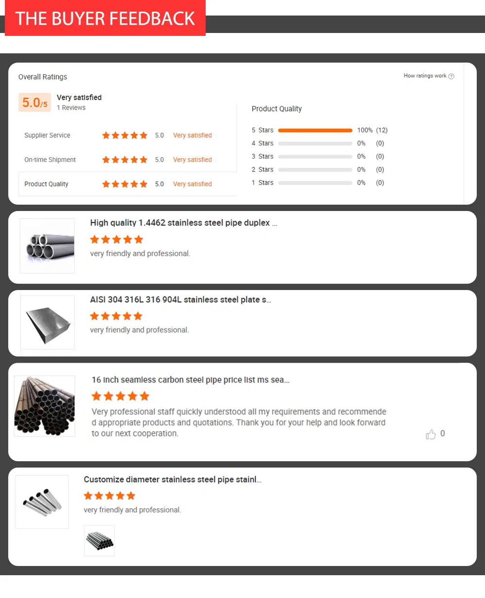 AISI 1040 AISI 1030 SAE 1010 High Quality Carbon Steel Plate Sheet