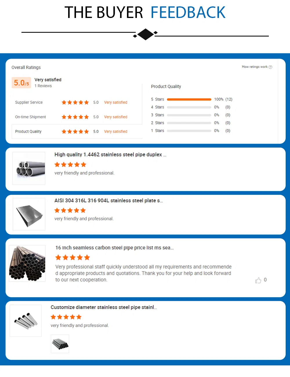 AISI 4340 1018 1095 45# Carbon Structure Steel Round Bar