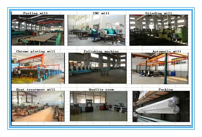 AISI1215 12L14 Sum24 Cold Drawn Free Cutting Steel Rod