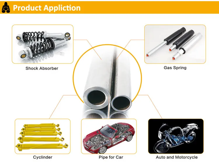 ASTM A108 A29 1045 1050 1055 1060 1065 1070 Carbon Seamless Steel Pipe