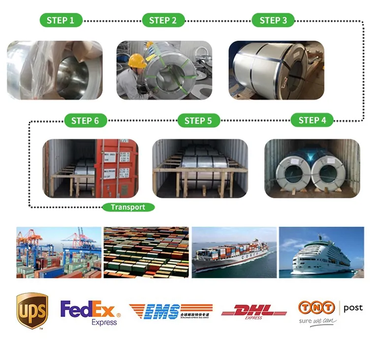 ASTM A29m 1012 1015 1020 1025 Aluminum Coil Stock Suppliers From China