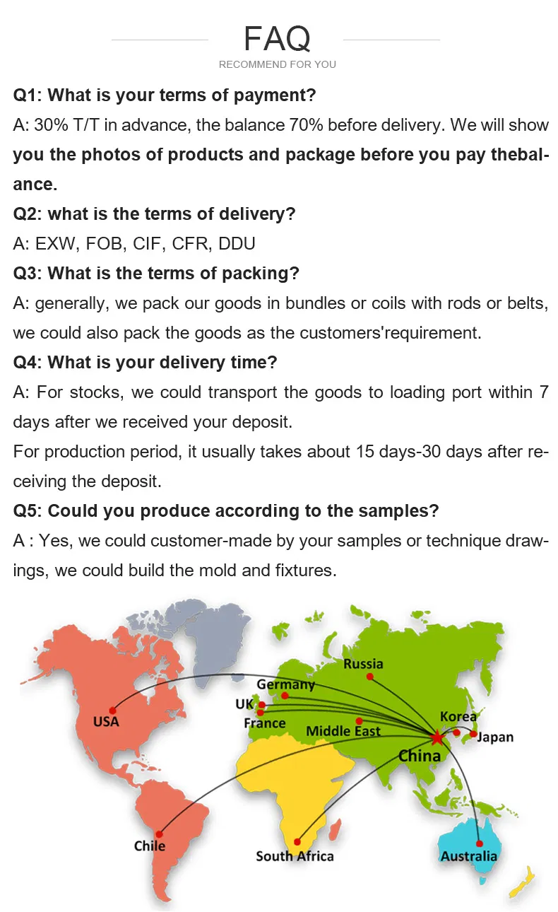 ASTM A29m 1025 1030 1035 1040 ASTM A106 Gr. B Seamless Carbon Steel Pipe