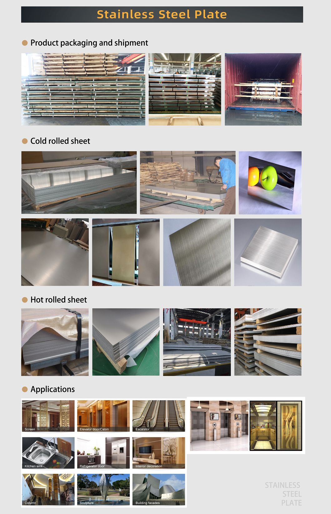 Best Price SAE1015 1095 15n20 Hot Rolled Carbon Steel Plate