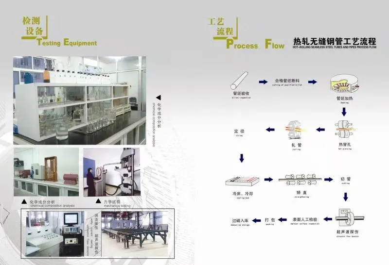 Carbon Steel Seamless Tube & Pipe A106 Gra&Grb A53 A519 A197 A210 St44 St52 1010 1045 Steel Tubing Round Rectangular Galvanized Pipe Mechanical Tubing