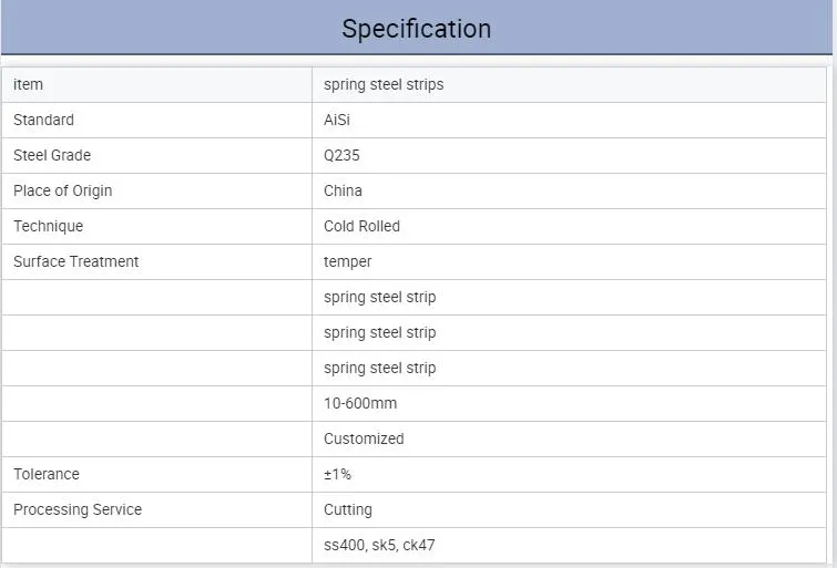 DIN C105W1 Steel Strip 1095 Spring Steel Price