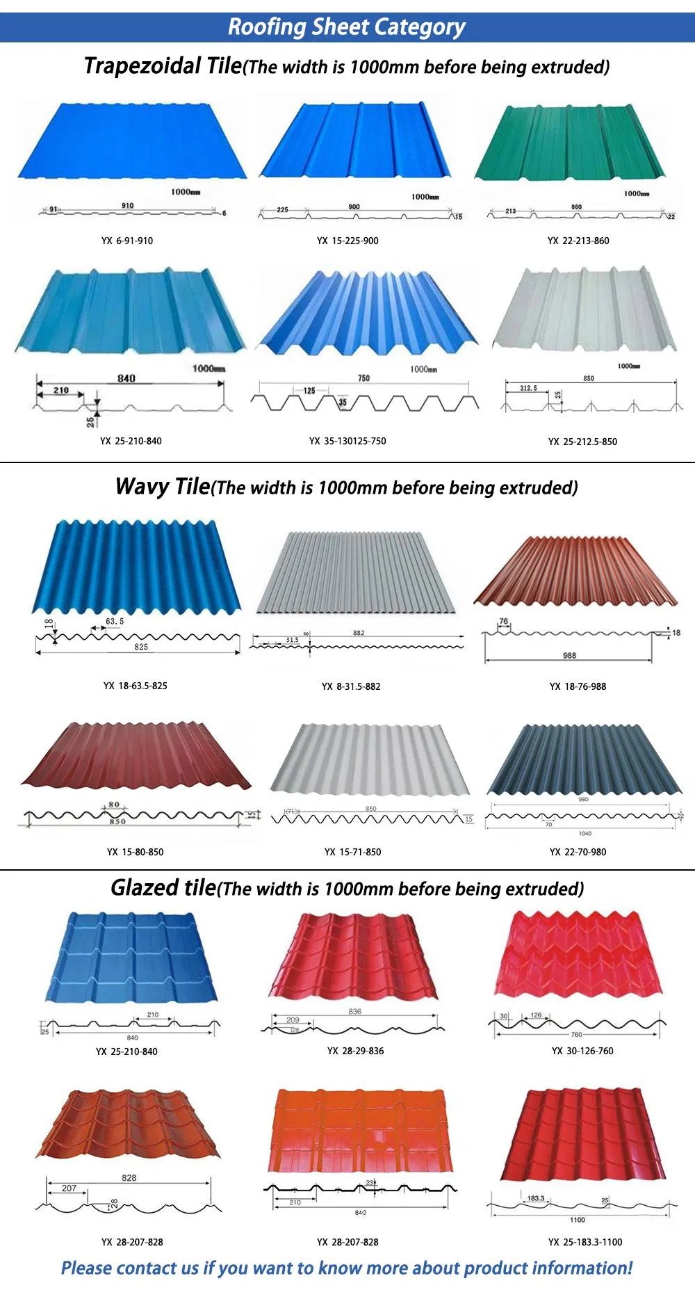 Dx51d SPCC Grade 0.2mm-4mm PPGI PPGL Corrugated Roofing Sheet Prepainted Galvanized Steel Plate