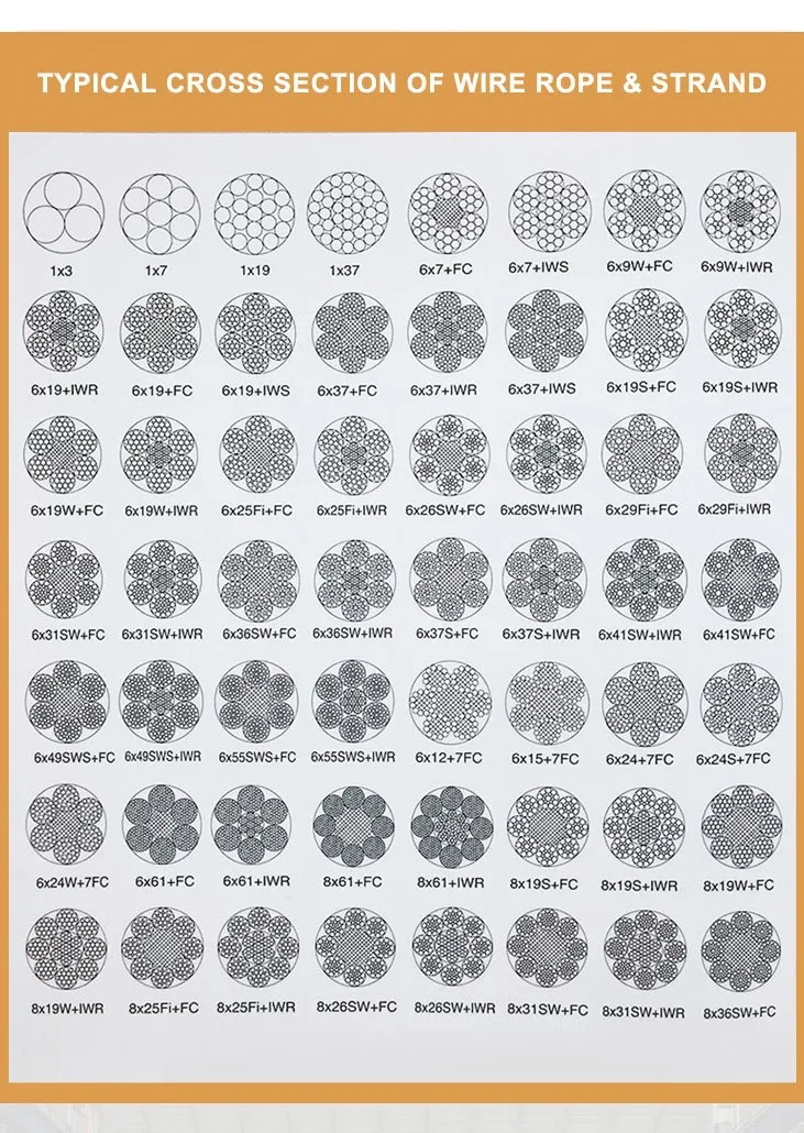 Factory Direct Sales Cold Heading Steel 10mm Ungalvanized Wire Steel Rope