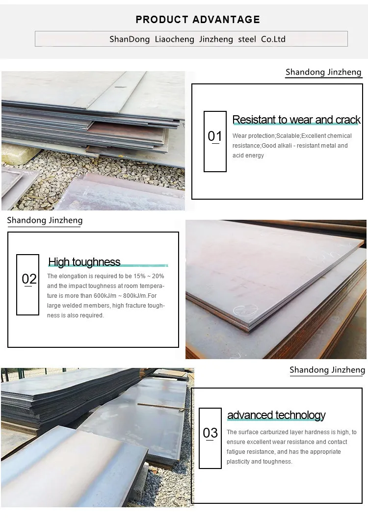 Factory Supply 1010 Carbon Steel Plate Price Size Customized ASTM A106 A53 Carbon Steel Sheet