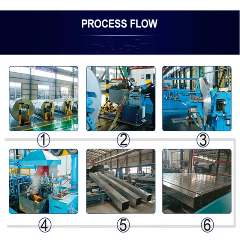 Galvanized Square /Rectangular/Special Deformed Steel Pipe 1010 1020 1030 1045 1040 Carbon Steel Seamless Tube