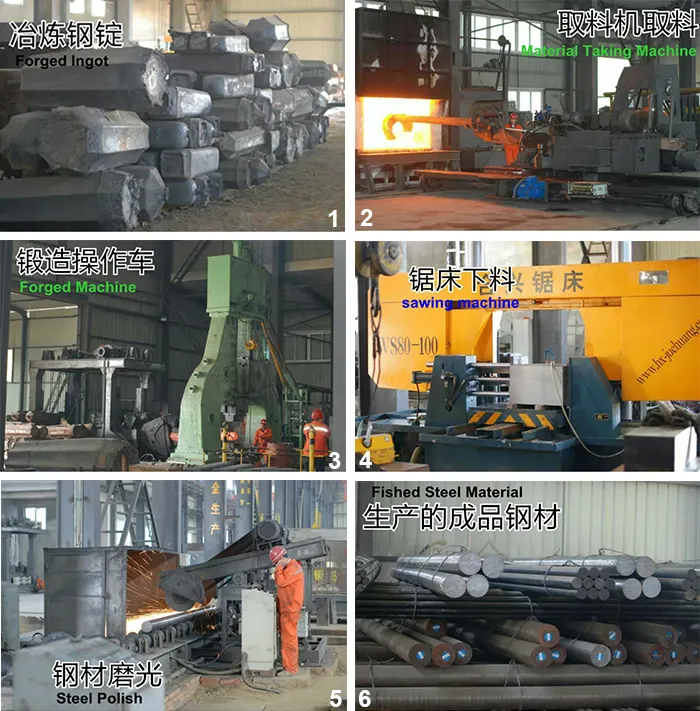 Hot Rolled C45 1045 1095 10b28 1.4418 Steel Bar 100mm