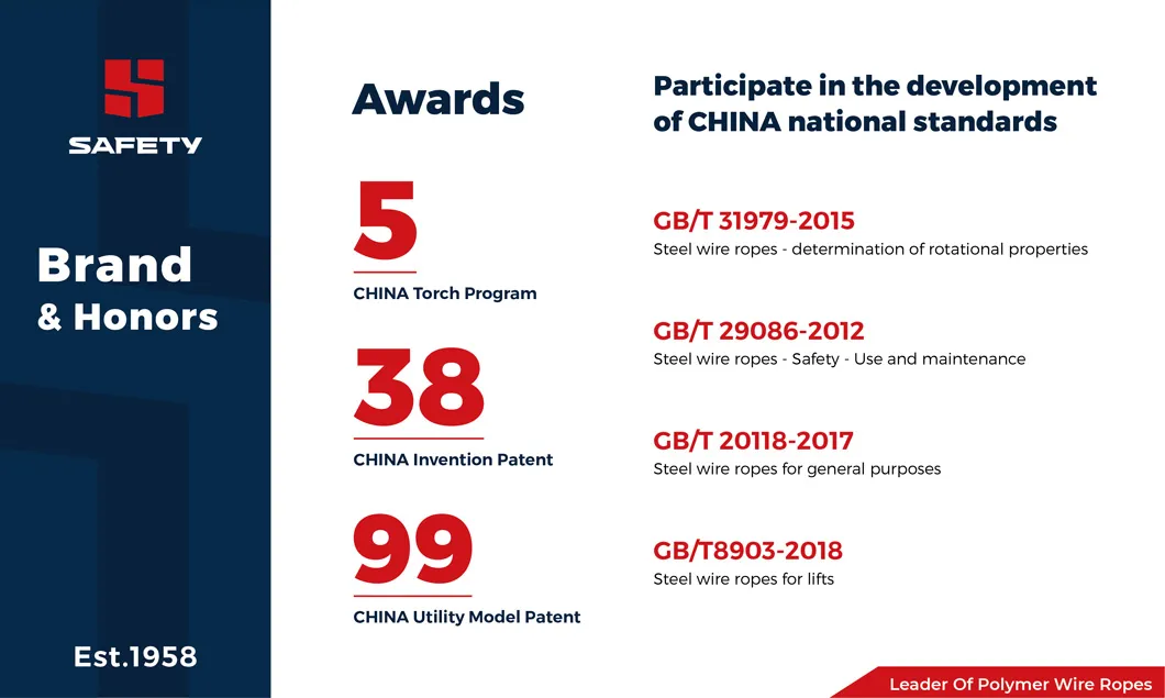 K3*48 K3X48 FC Crushing Compacted Swaged Lifting Steel Wire Rope Cable Cord 10-40mm 1770 N/mm² 1960 N/mm² for Crane Replacement Fittings ISO2408