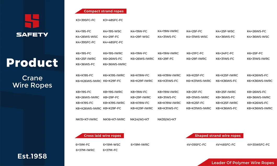 K4*19s K4X19s Fiber Steel Core Lifting Steel Wire Rope Cable Cord 1770 N/mm² 1960 N/mm² for Derricking Lifting Drawing ISO4344