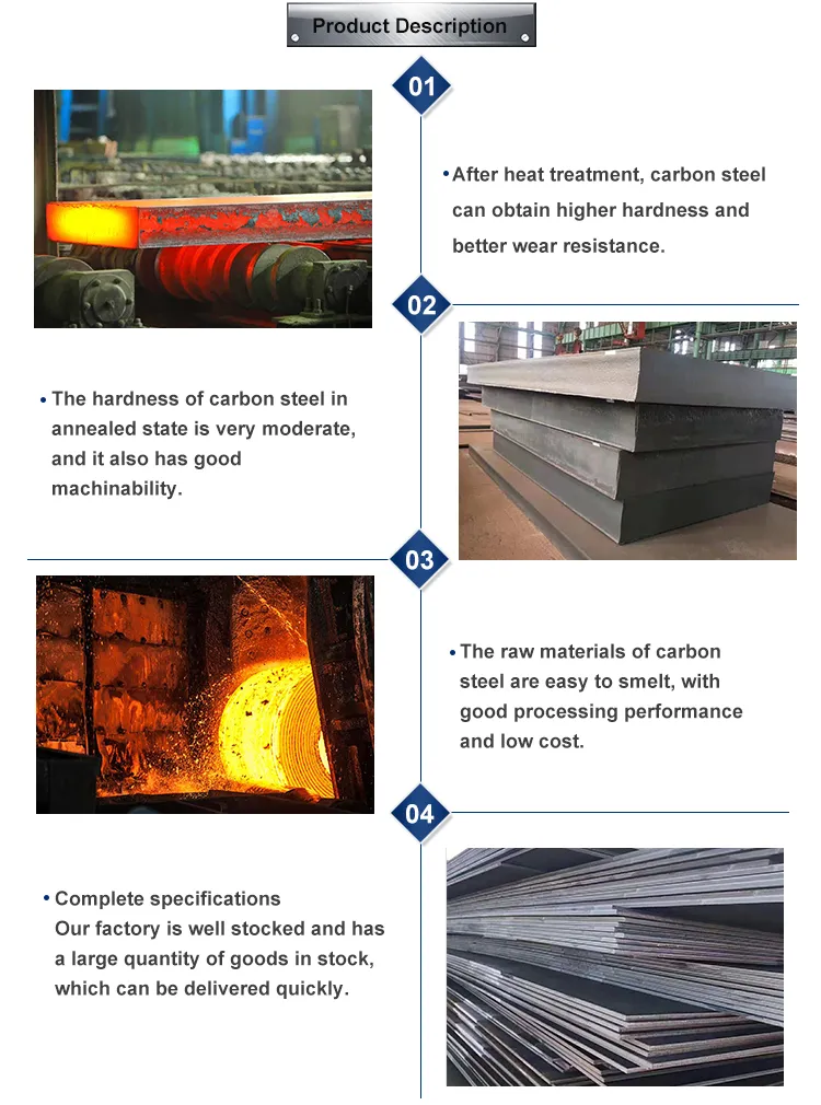 Low Temperature Cold Rolled 1000 Series 1075 1050 1060 1040 Mild Carbon Steel Coil Plate for Building Materials Bridge Auto Industry