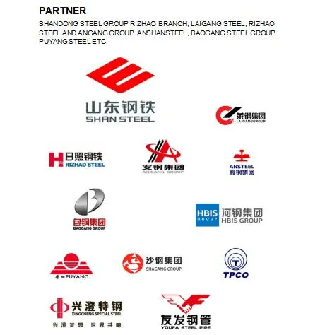 Metal Fabrication AISI 1095 1075 1070 1020 1050 A283 A36 Q235B S235 S335 S55c Carbon Steel Coil