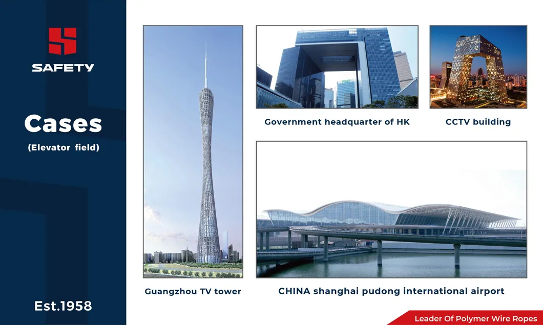 Multi-Stranded Iron Spring K6X19s FC Iwrc 13mm 14mm 15mm 16mm 17mm 18mm 1960MPa Lifting Wire Rope Steel Cord for Well Service Lines Crane Fittings Australia