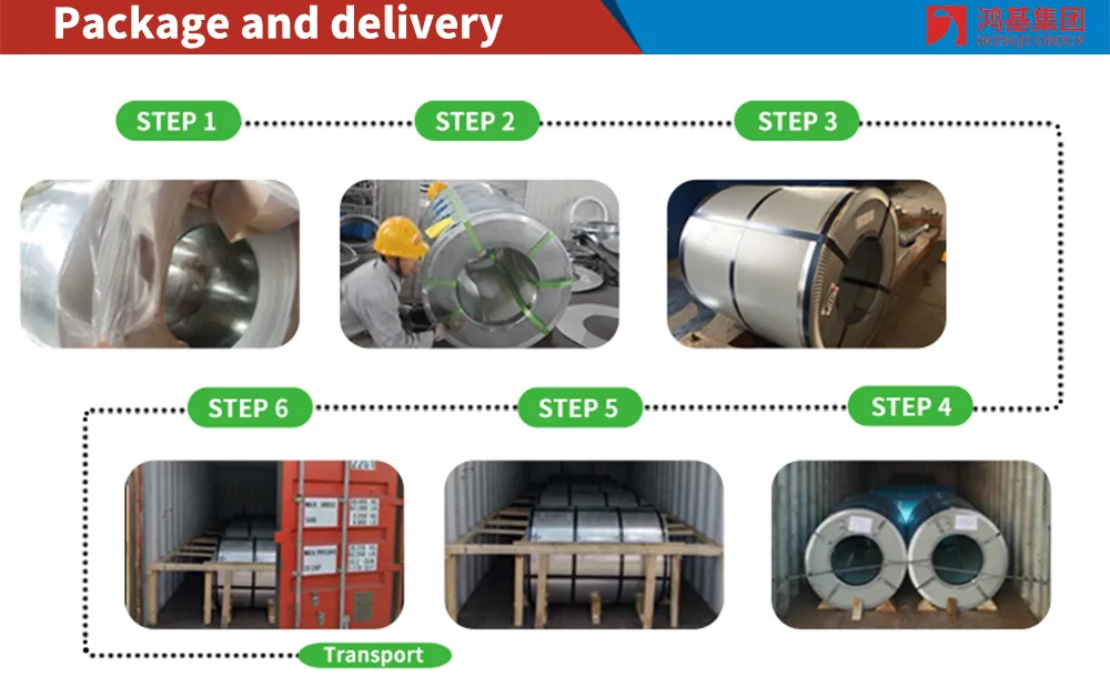 Prime Ral 1025 Prepainted Galvanized Steel Sheet PPGI PPGL Coils