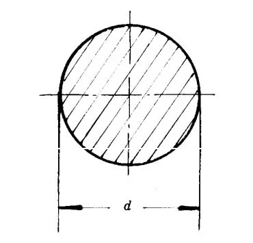 S45c S35c 1215 Bright Surface Cold Drawn Steel Round Flat Hexagonal Bar