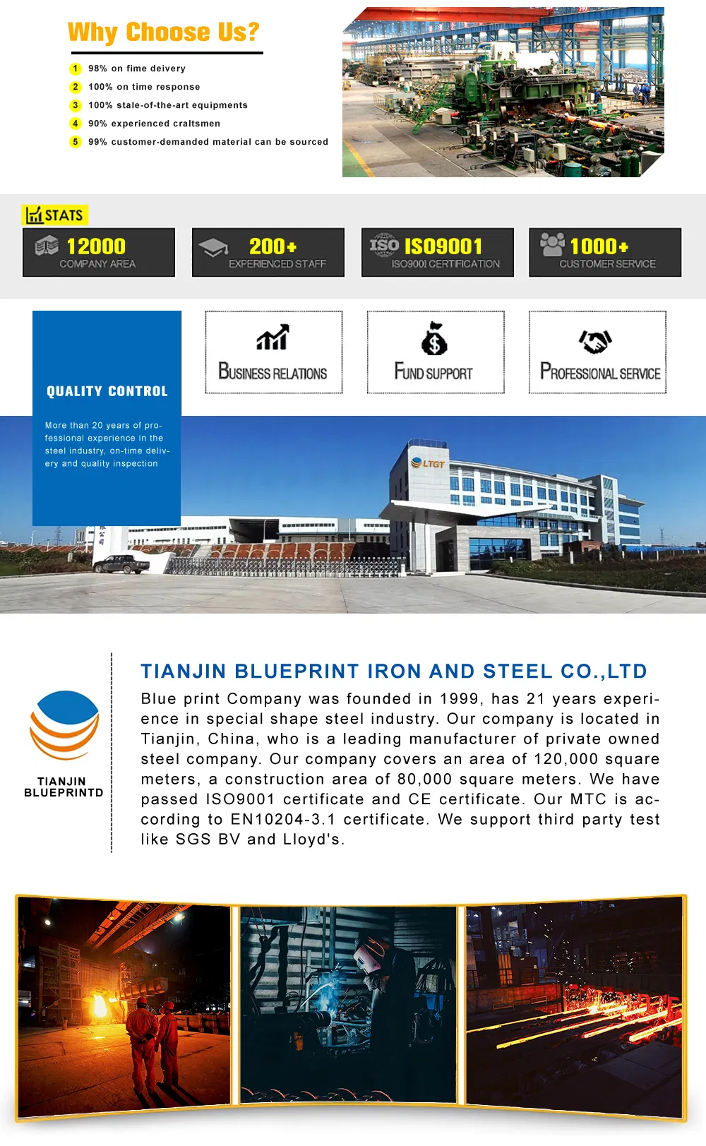 SAE 1020 S20c Ss440 A36 S235jr 1045 S45c C45 4140 En19 Scm440 40cr B7 42CrMo4 12L14 1215 Cold Drawn Steel Round Steel Bar