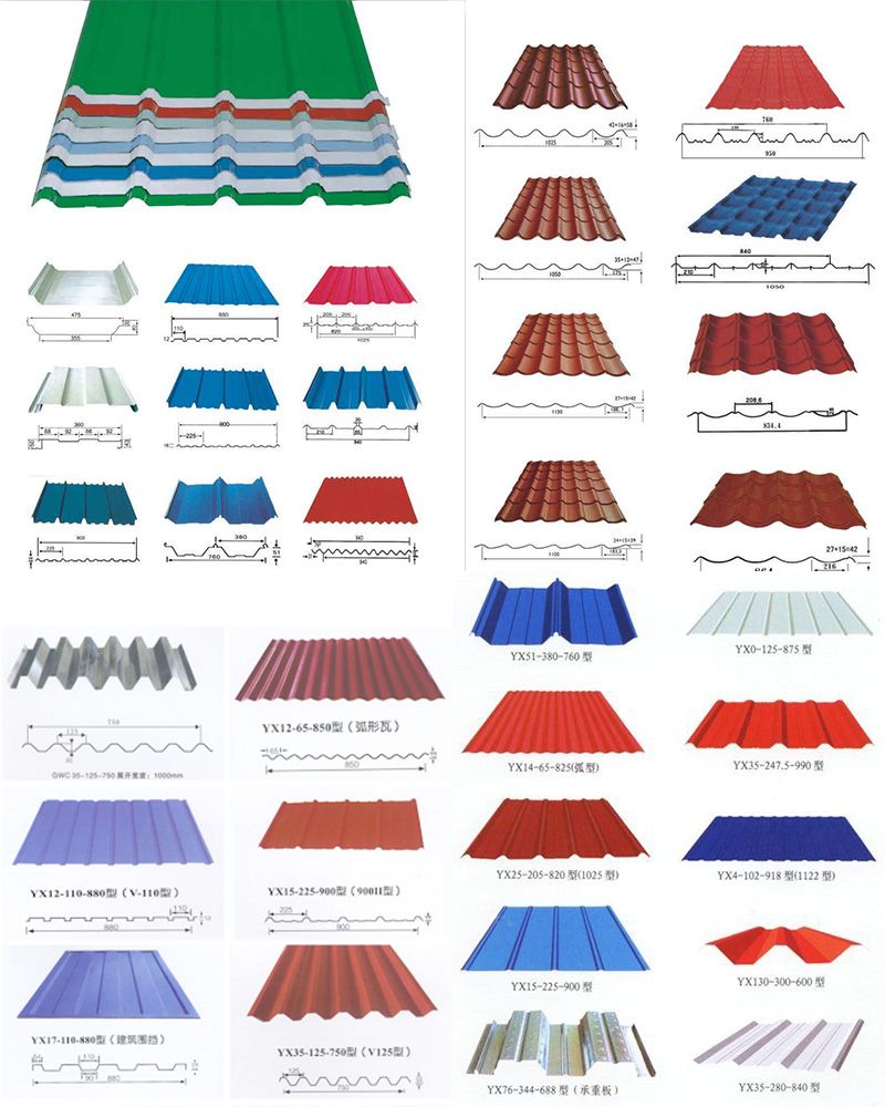 Trapezoid 820/1000/1025 Metal Ibr Floor Decking Glavanized Zinc Coating Corrugated Wall Roofing Sheets